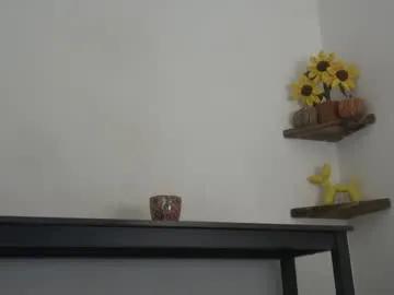 Chaturbate english_rose__ is Freechat english_rose__ — #british #milf #mature #bigboobs #bigass 88 is my fav pattern!