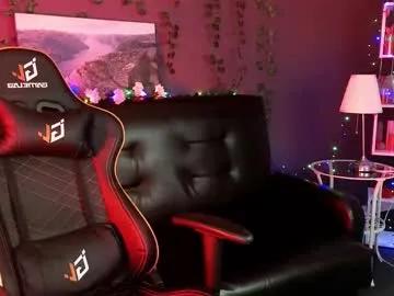 mystery_mary — GOAL: Caress my body under dress [20 tokens remaining] I`m new here<3 Can u teach me?;) #redhead #hairypussy #bigboobs #hairy #submissive